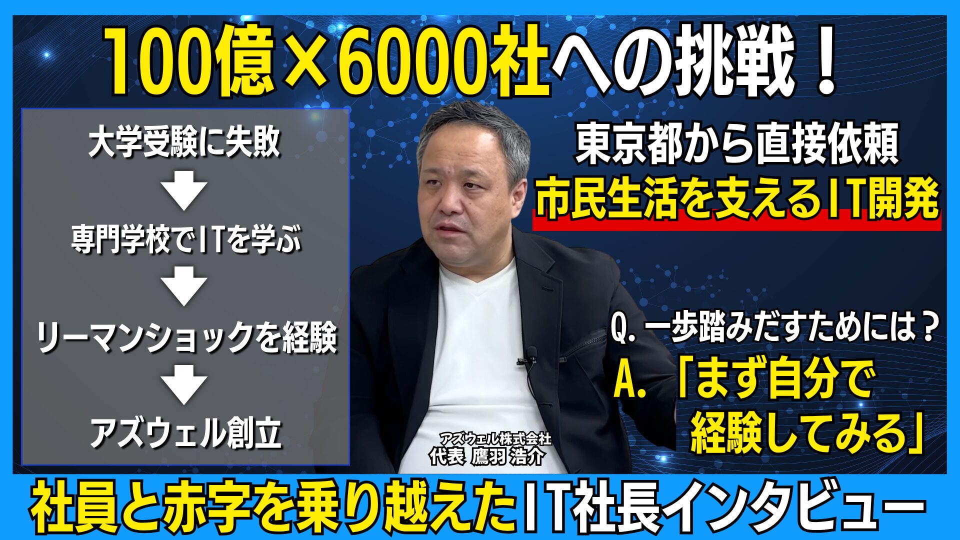 アズウェル株式会社・鷹羽社長インタビュー｜自治体システムを支える仕事と起業のきっかけ 